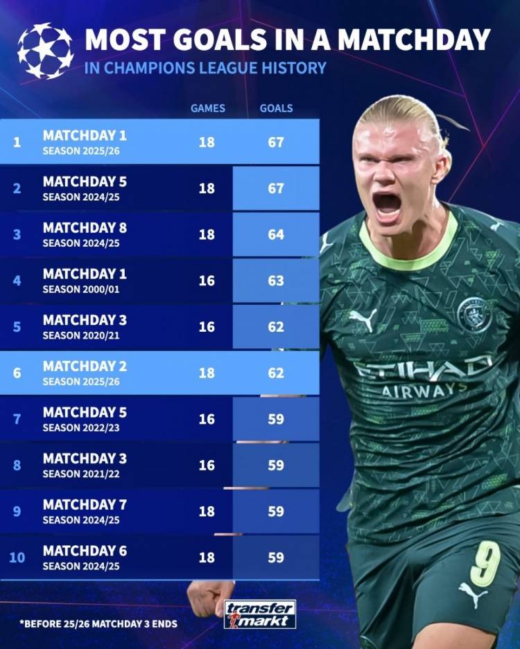 优德体育入口 -布鲁克林篮网迎欧冠关键赛，冲刺阶段遗憾出局，悬念犹存，控场能力受关注(拉塞尔·威斯布鲁克精彩表现)