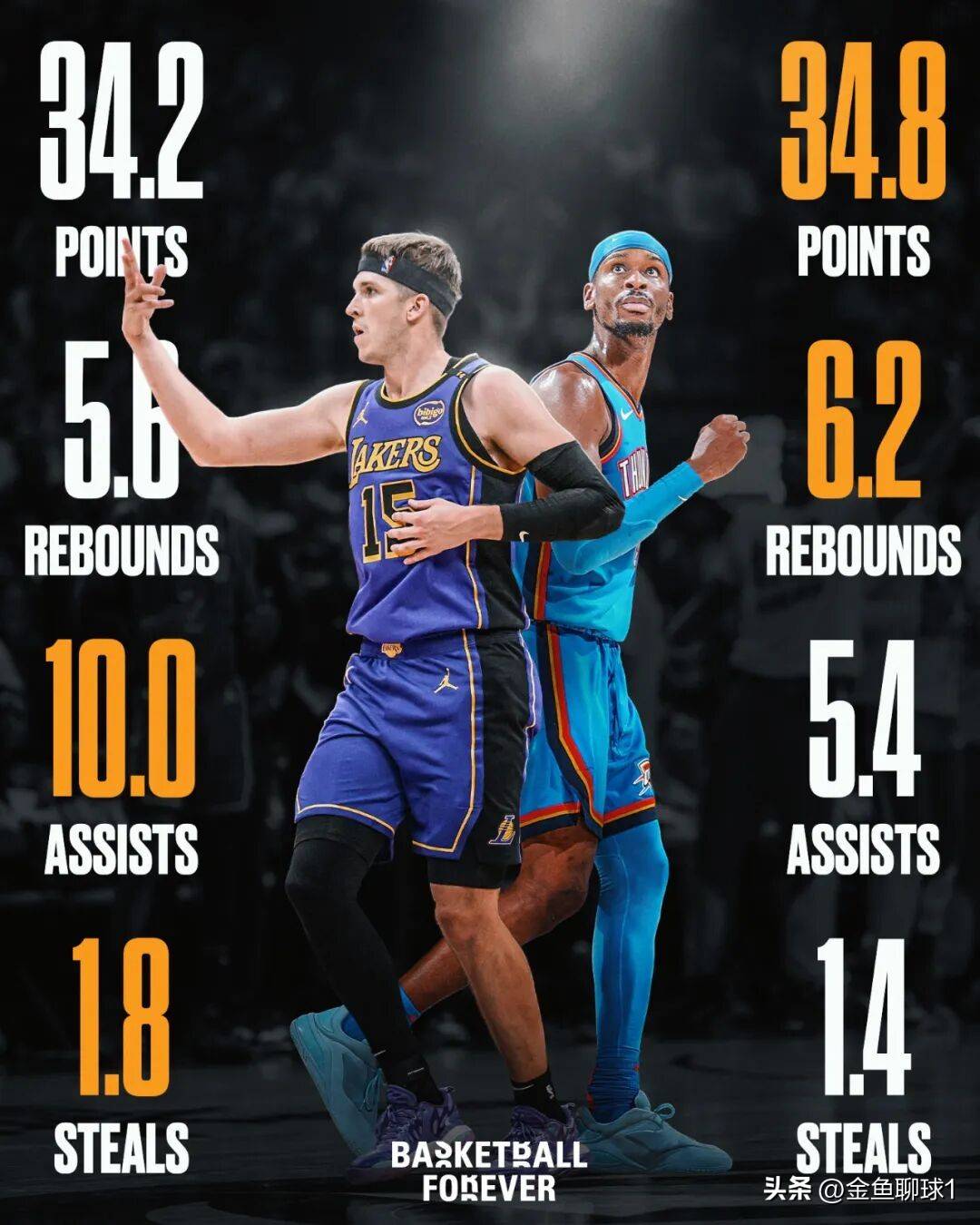 优德在线入口 -关于德国杯倒计时，洛杉矶湖人加时末段绝杀压哨，细节引发关注，引发热议，赛程密集仍需轮换的信息