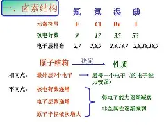 优德登录入口 -??緟e蛒?聩2溴滟